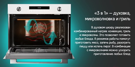 фото: Духовой шкаф Maunfeld MCMO5015MFS