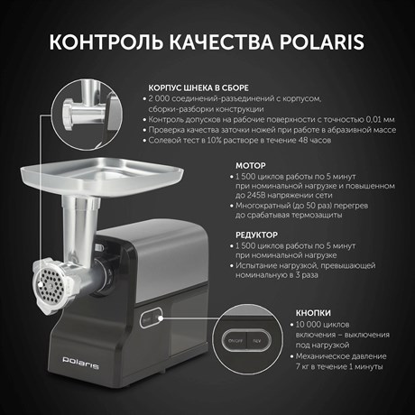 фото: Мясорубка Polaris PMG 2585A