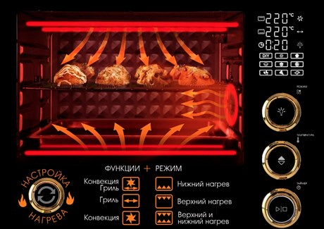 фото: Минипечь Tuarex TK-5040