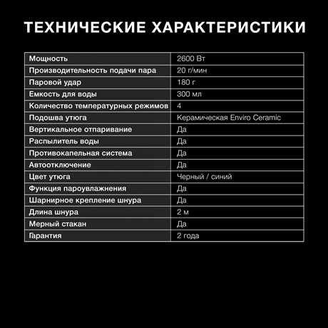 фото: Утюг Hyundai H-SI01573