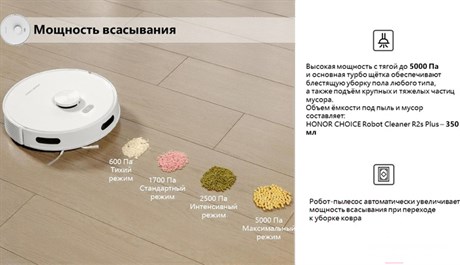 фото: Пылесос Honor Choice Robot Cleaner R2s Plus ROB-01s