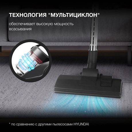 фото: Пылесос Hyundai HYV-C4500