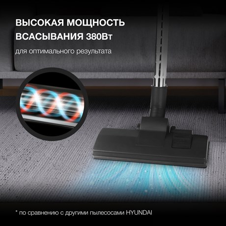фото: Пылесос Hyundai HYV-C3373