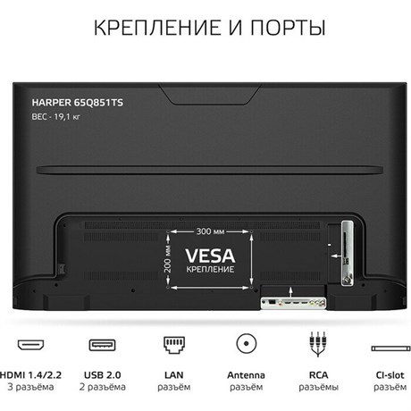 фото: Телевизор Harper 65Q851TS