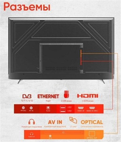 фото: Телевизор Scoole SL-LED50S02T2SU
