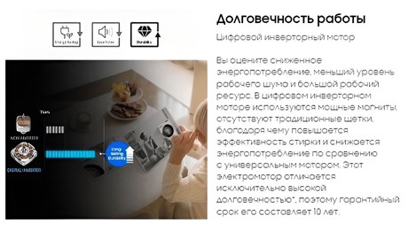 фото: Стиральная машина Samsung WW70AG6S23ANLP