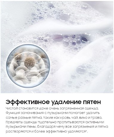 фото: Стиральная машина Samsung WW70AG6S23ANLP