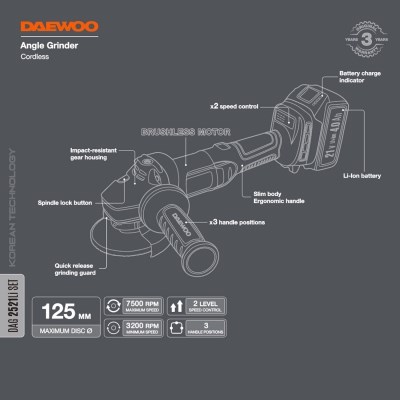 фото: Шлифовальная машина Daewoo DAG 2521Li SET