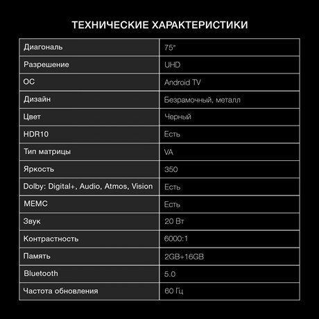 фото: Телевизор Hyundai H-LED75BU7009