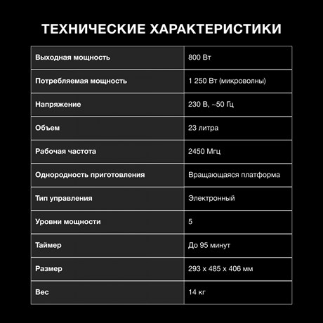 фото: Микроволновая печь Hyundai HYM-D3007