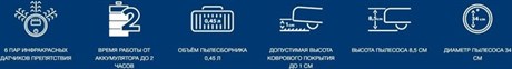 фото: Пылесос Vitek VT-1804