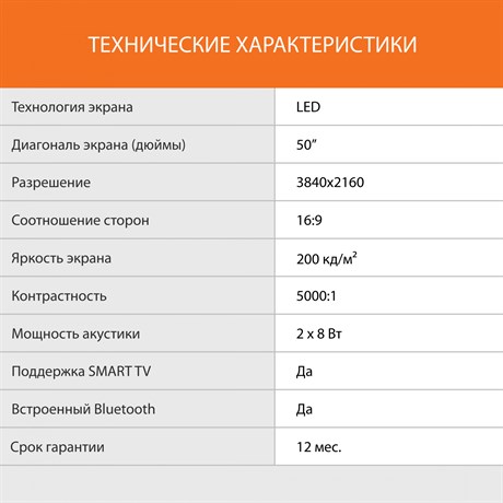 фото: Телевизор Sunwind SUN-LED50XU400