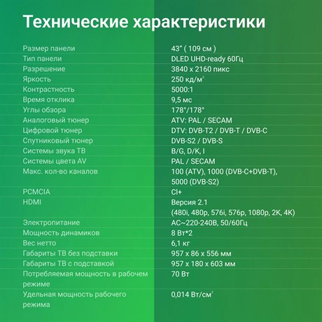 фото: Телевизор Digma DM-LED43UBB40