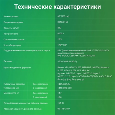 фото: Телевизор Digma DM-LED65UBB41