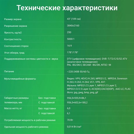 фото: Телевизор Digma DM-LED43UBB41