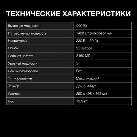 фото: Микроволновая печь Hyundai HYM-M2025