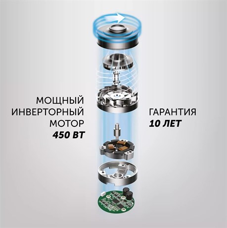 фото: Пылесос Polaris PVCS 5090 Clean Expert Pro серый/черный