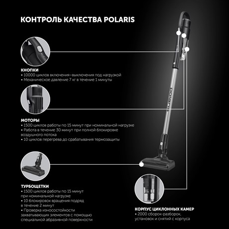 фото: Пылесос Polaris PVCS 2090
