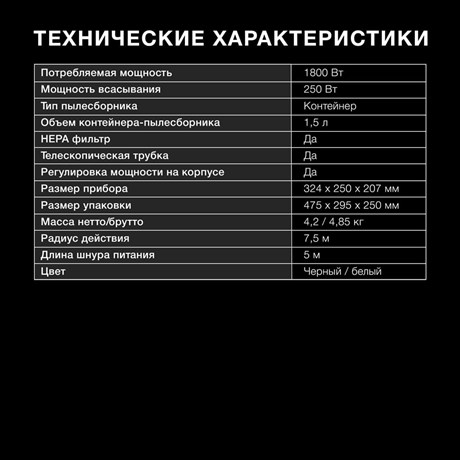 фото: Пылесос Hyundai HYV-C1995
