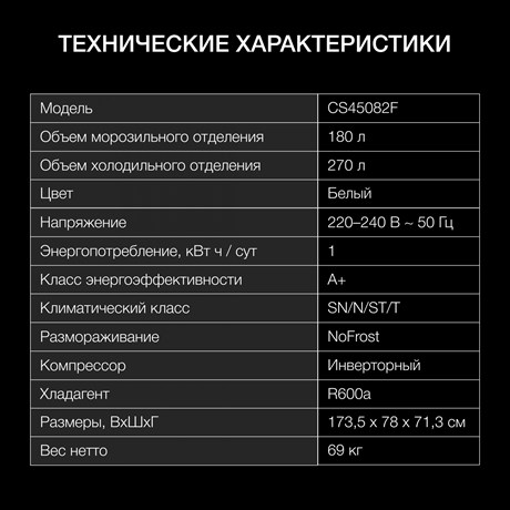 фото: Холодильник Hyundai CS45082F белый