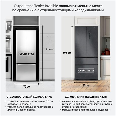 фото: Холодильник Tesler RFD-427BI Sparkling Grey