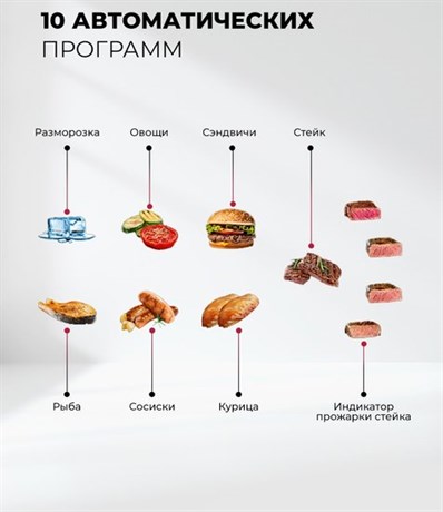 фото: Гриль LEX LXGR 5006