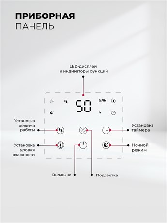 фото: Увлажнитель воздуха LEX LXHU 8150