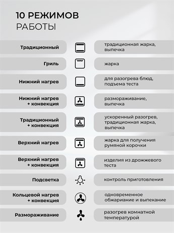 фото: Духовой шкаф LEX EDP 610 GR