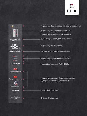 фото: Холодильник LEX LSB458StGIDBI