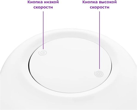 фото: Измельчитель Kitfort KT-3519