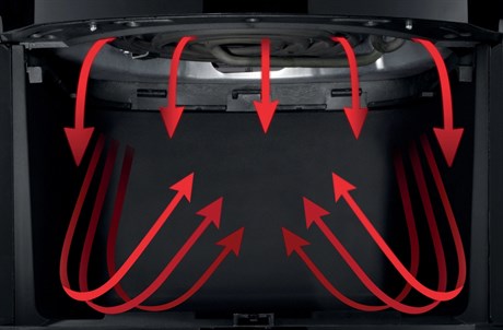 фото: Аэрогриль Gorenje AF1700DB