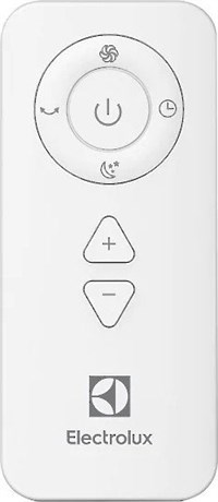 фото: Вентилятор Electrolux ETF-115W