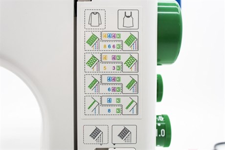 фото: Швейная машина Janome CoverPro 7