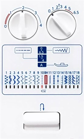 фото: Швейная машина Janome Easy Jeans Heavy Duty