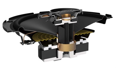 фото: Автоакустика Pioneer TS-A1678S