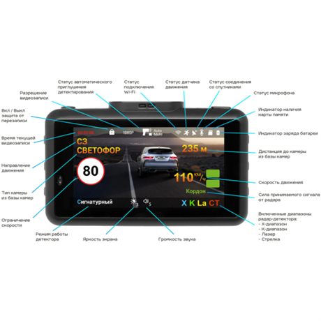 фото: Видеорегистратор Trendvision DriveCam Signature