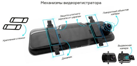 фото: Видеорегистратор Trendvision MR-810 GT