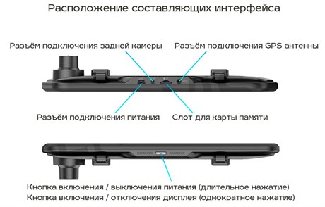 фото: Видеорегистратор Trendvision MR-810 GT