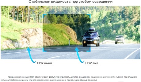 фото: Видеорегистратор Trendvision Proof Pro GPS