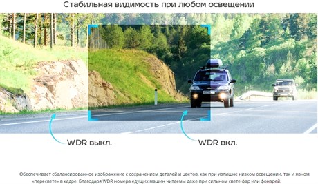 фото: Видеорегистратор Trendvision X2 Dual