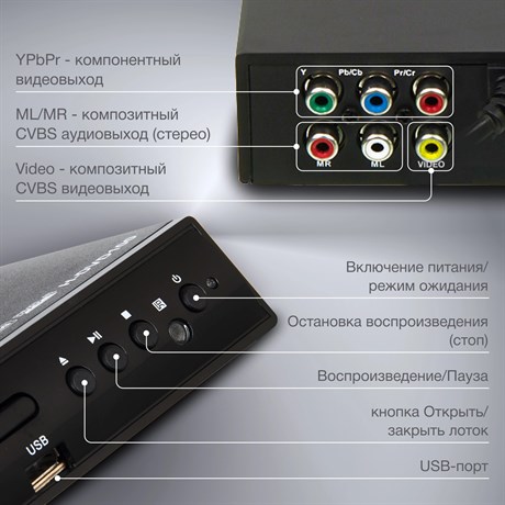 фото: DVD-плеер Hyundai H-DVD100