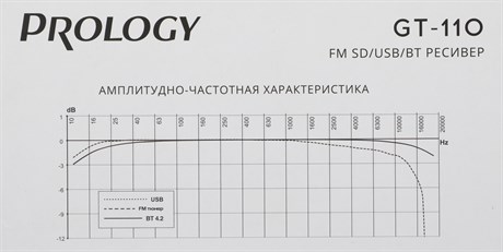 фото: Автомагнитола Prology GT-110