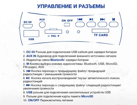 фото: Акустика Hyundai H-PAC220