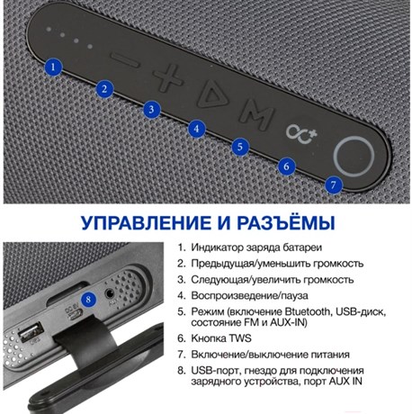 фото: Акустика Hyundai H-PAC420