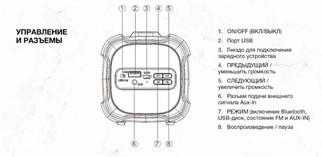 фото: Акустика Hyundai H-PAC440