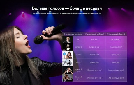 фото: Музыкальный центр LG XBOOM OL75DK