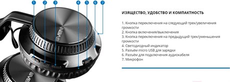фото: Наушники SVEN AP-B630MV
