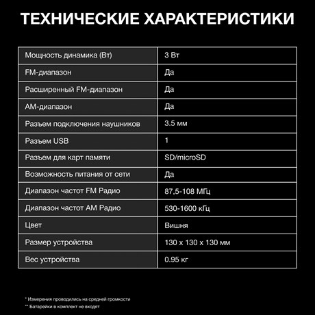 фото: Радиоприемник Hyundai H-SRS200