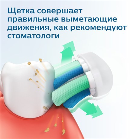 фото: Электрическая зубная щетка Philips HX3673/13