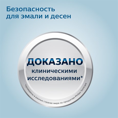 фото: Электрическая зубная щетка Philips HX3673/13